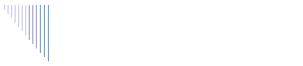 Storyboard  Bate
