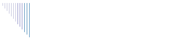 Storyboard Rosco (Dukke)