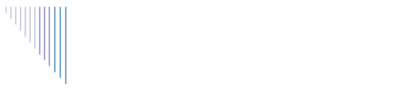 Storyboard Jelmer